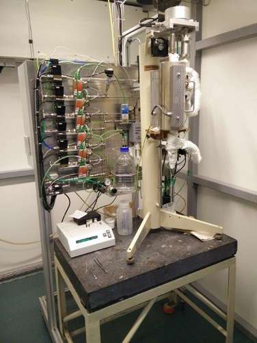 CI Microbalances recommended by Eindhoven University of Technology